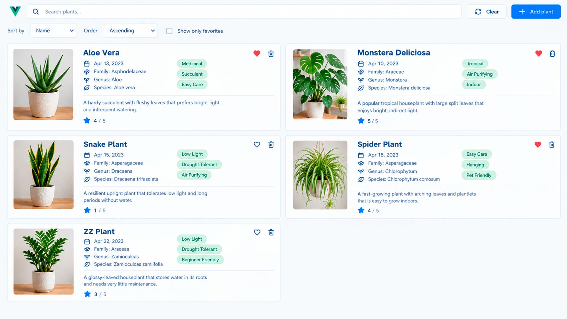 Interactive Web Interface (Vue.js)
